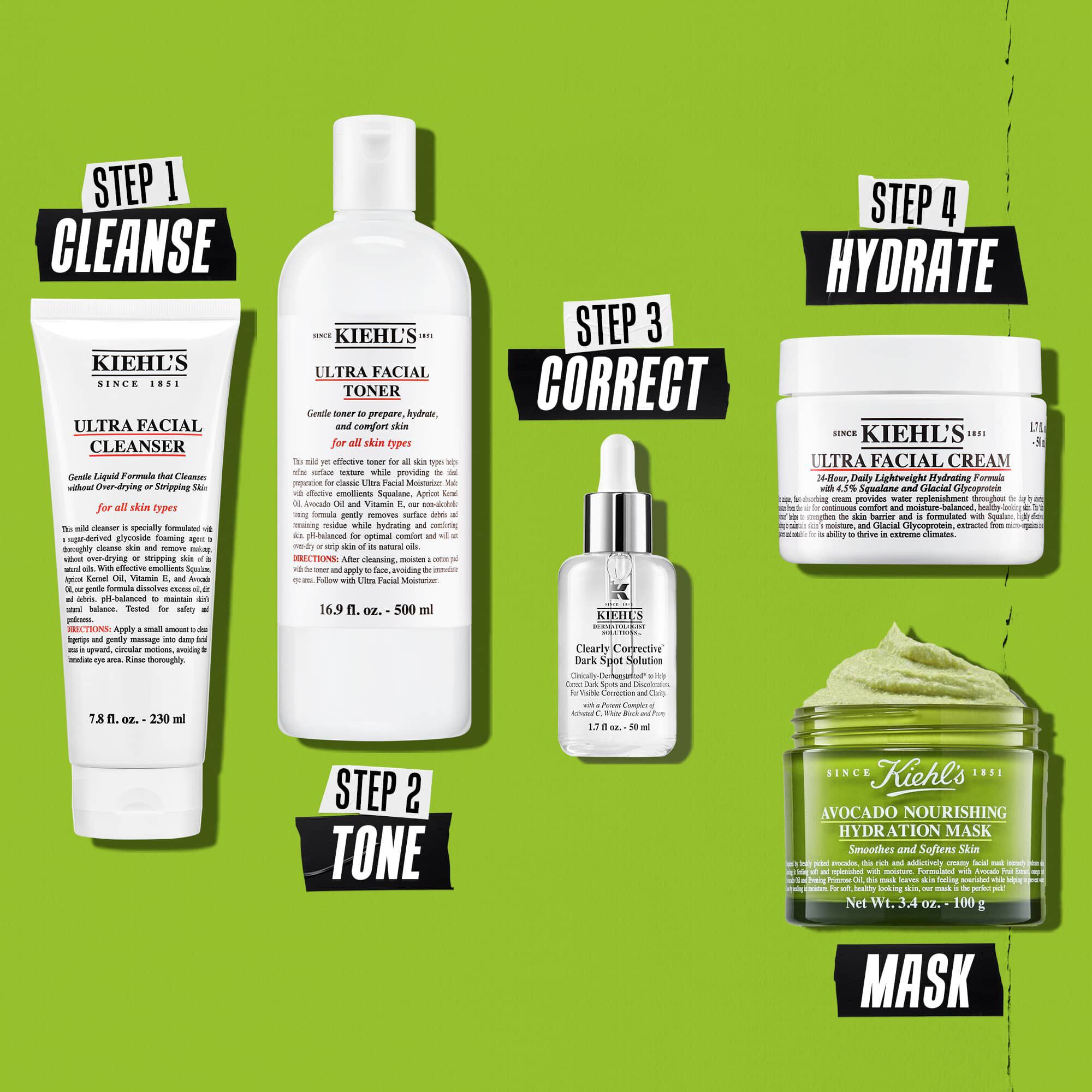 Ilustracija rutine sa maskom od avokada – čišćenje, toniranje, korekcija, hidratacija, maska