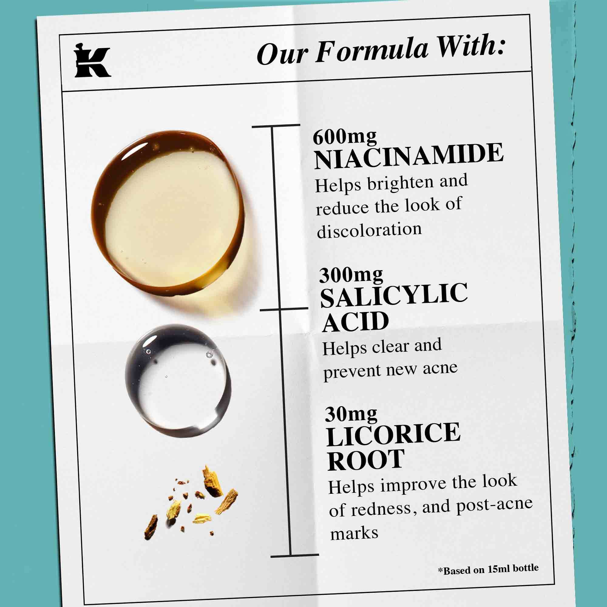 Prikaz koji ističe ključne sastojke Truly-Targeted Blemish-Clearing Solution, uključujući salicilnu kiselinu, koren sladića i niacinamid.