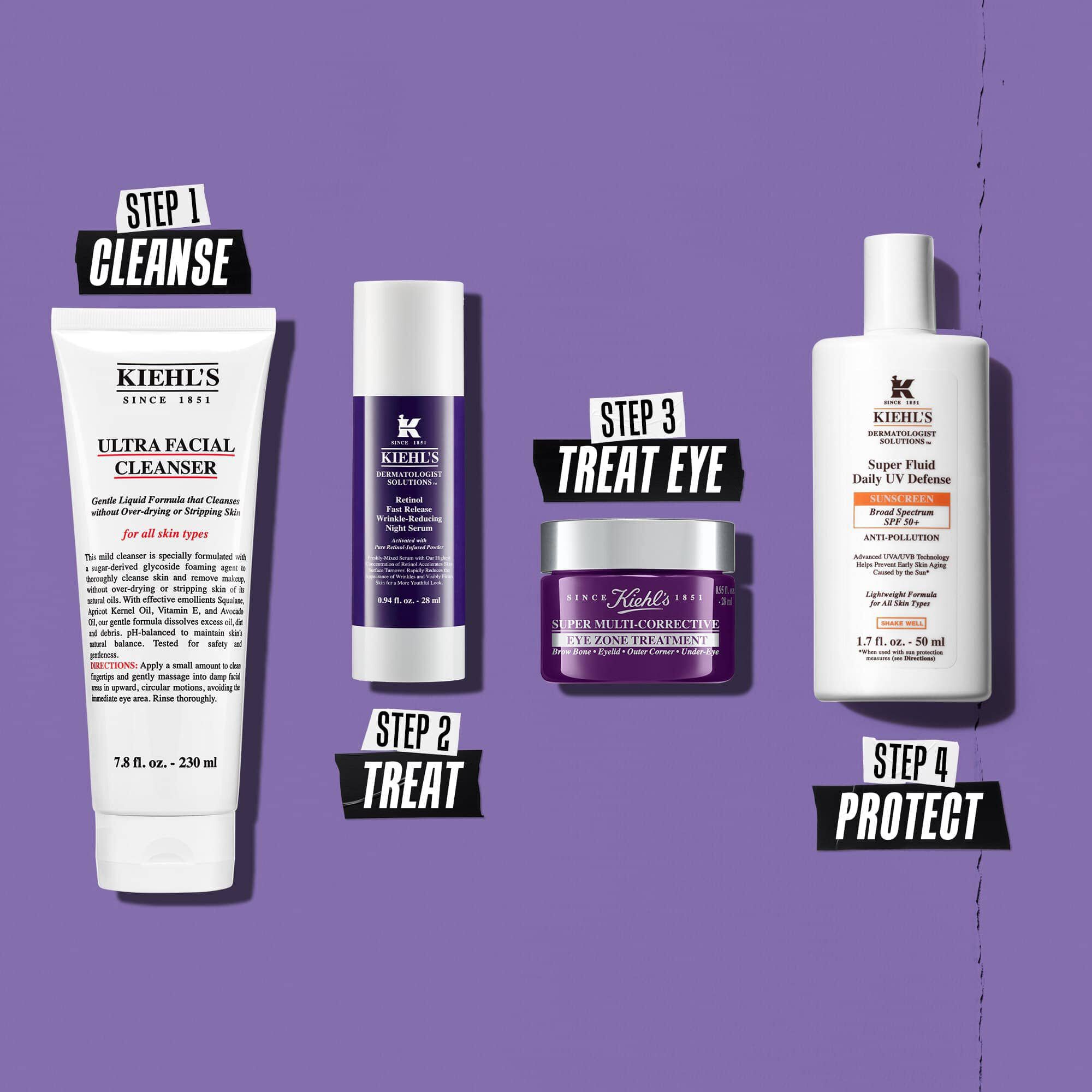 Rutina sa noćnim serumom za smanjenje bora Retinol Fast Release – čišćenje, nega, nega očiju, zaštita