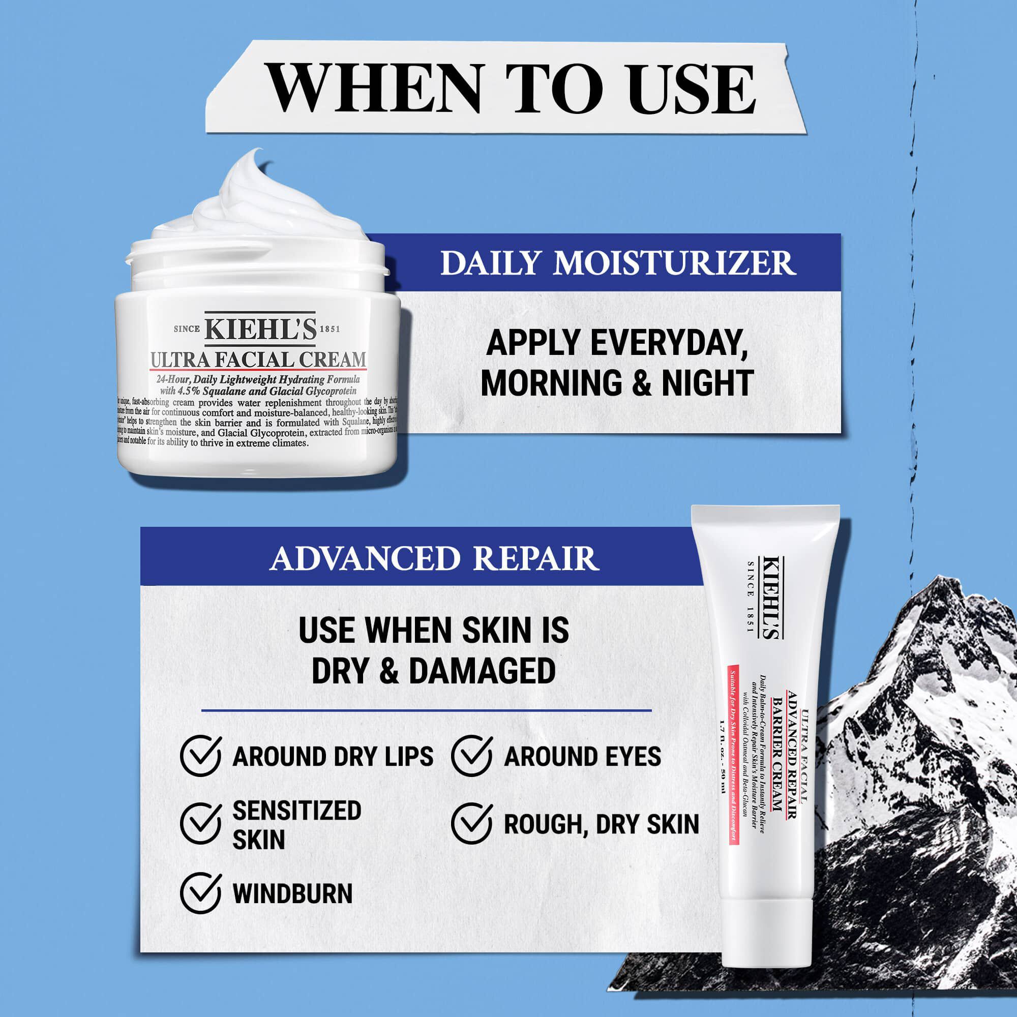 Ilustracija koja pokazuje kada koristiti Ultra Facial Cream – svakodnevna hidratacija ili napredno obnavljanje