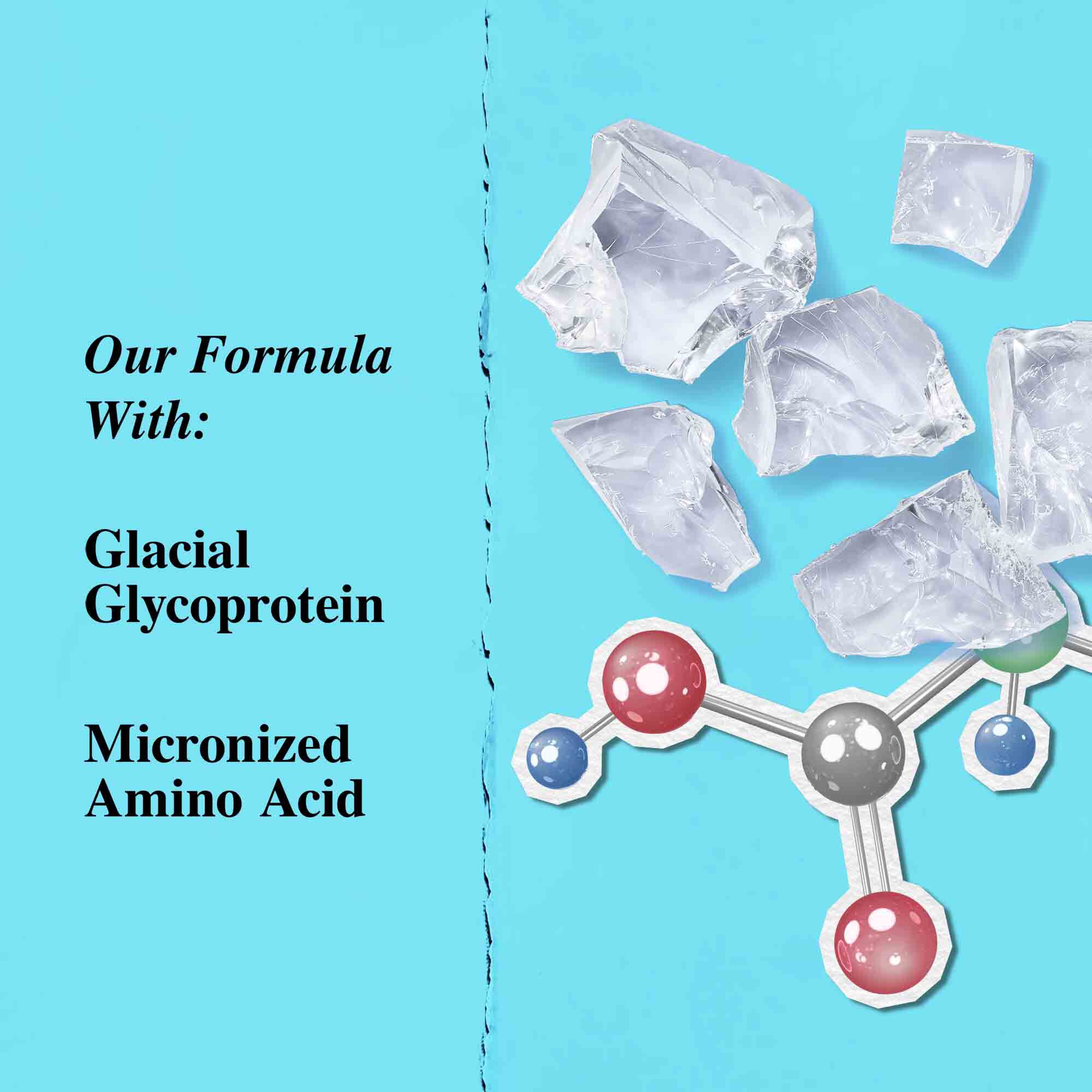 Prikaz ključnih sastojaka: glacijalni glikoprotein i mikronizovana aminokiselina.