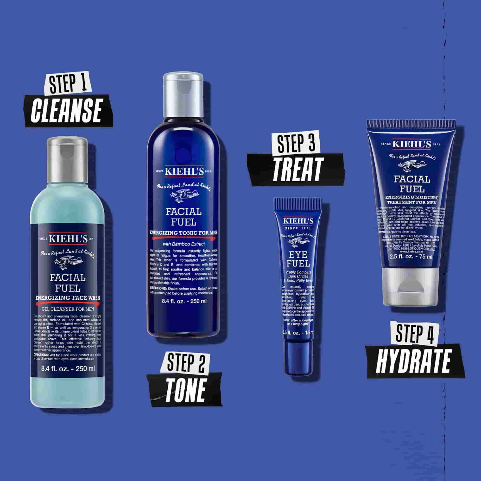 Ilustracija rutine sa Facial Fuelom – čišćenje, toniranje, nega, hidratacija