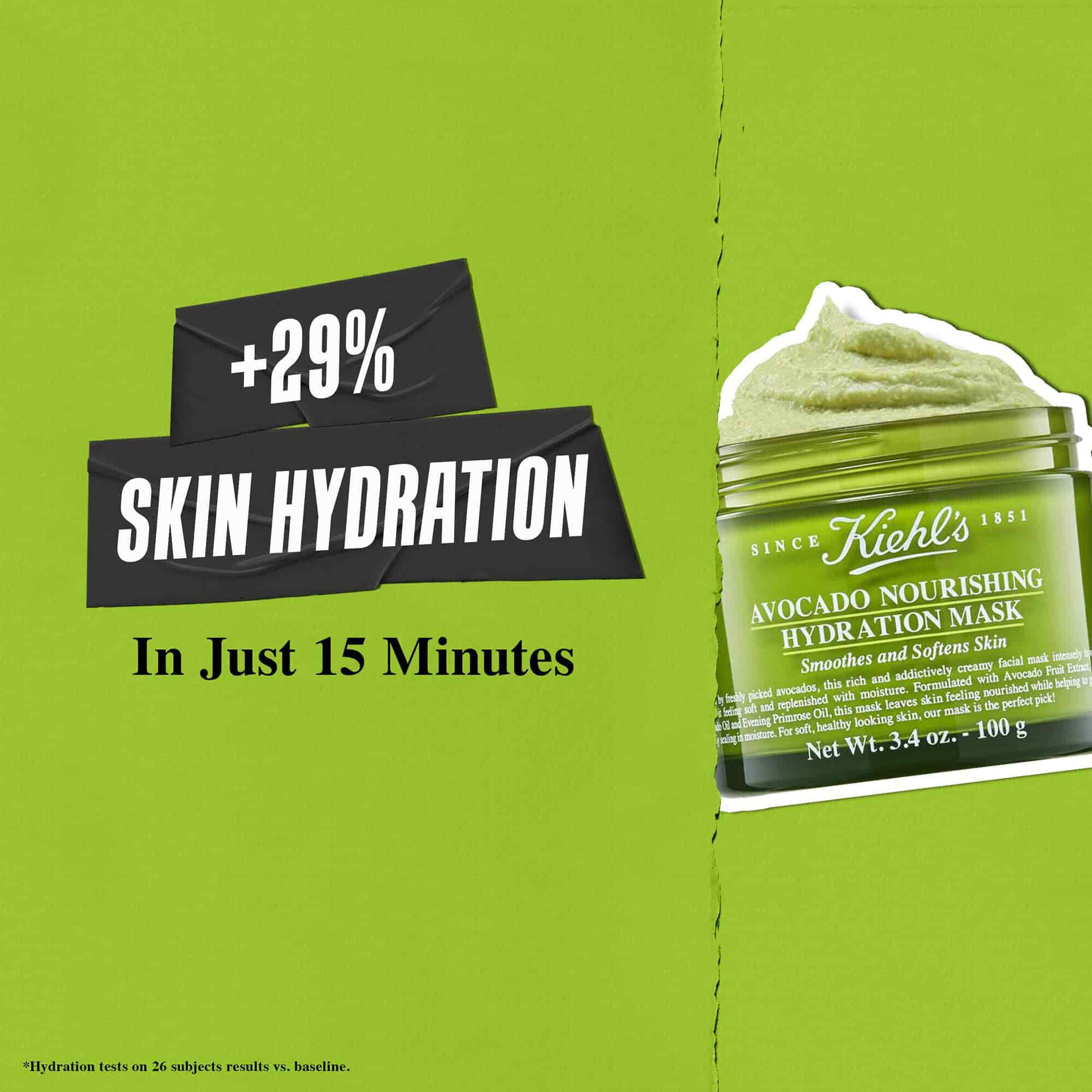 29% bolja hidratacija kože u samo 15 minuta uz Kiehl's hranljivu i hidratantnu masku sa avokadom