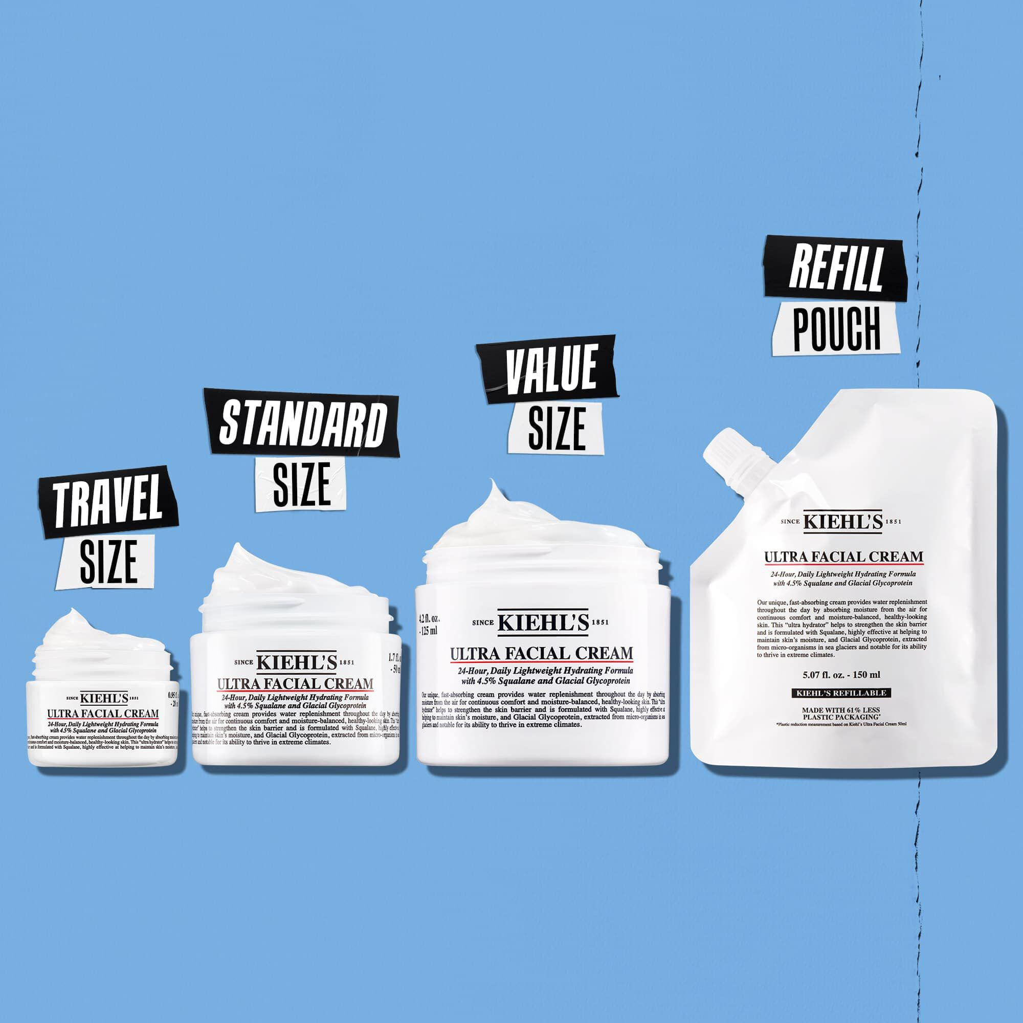 Ultra Facial Cream dostupna je u putnoj veličini, standardnoj veličini, velikom pakovanju i dopunskom pakovanju