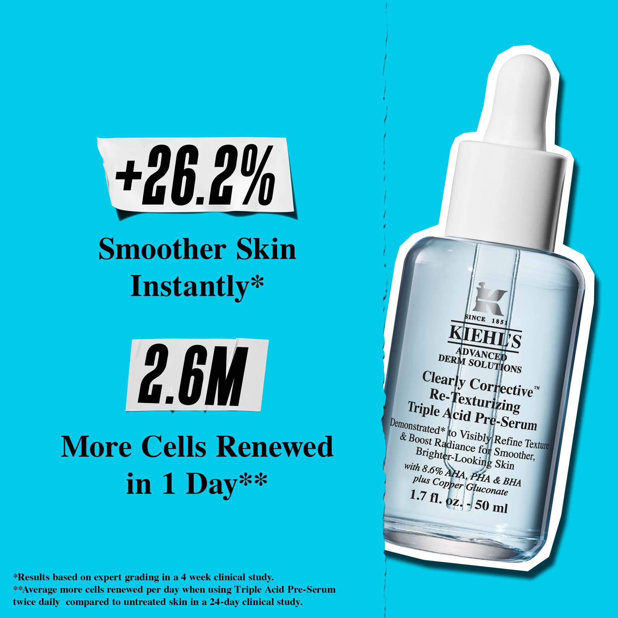 Bočica Clearly Corrective Triple Acid Peel na plavoj pozadini sa tekstom: „+41% glađa tekstura.”