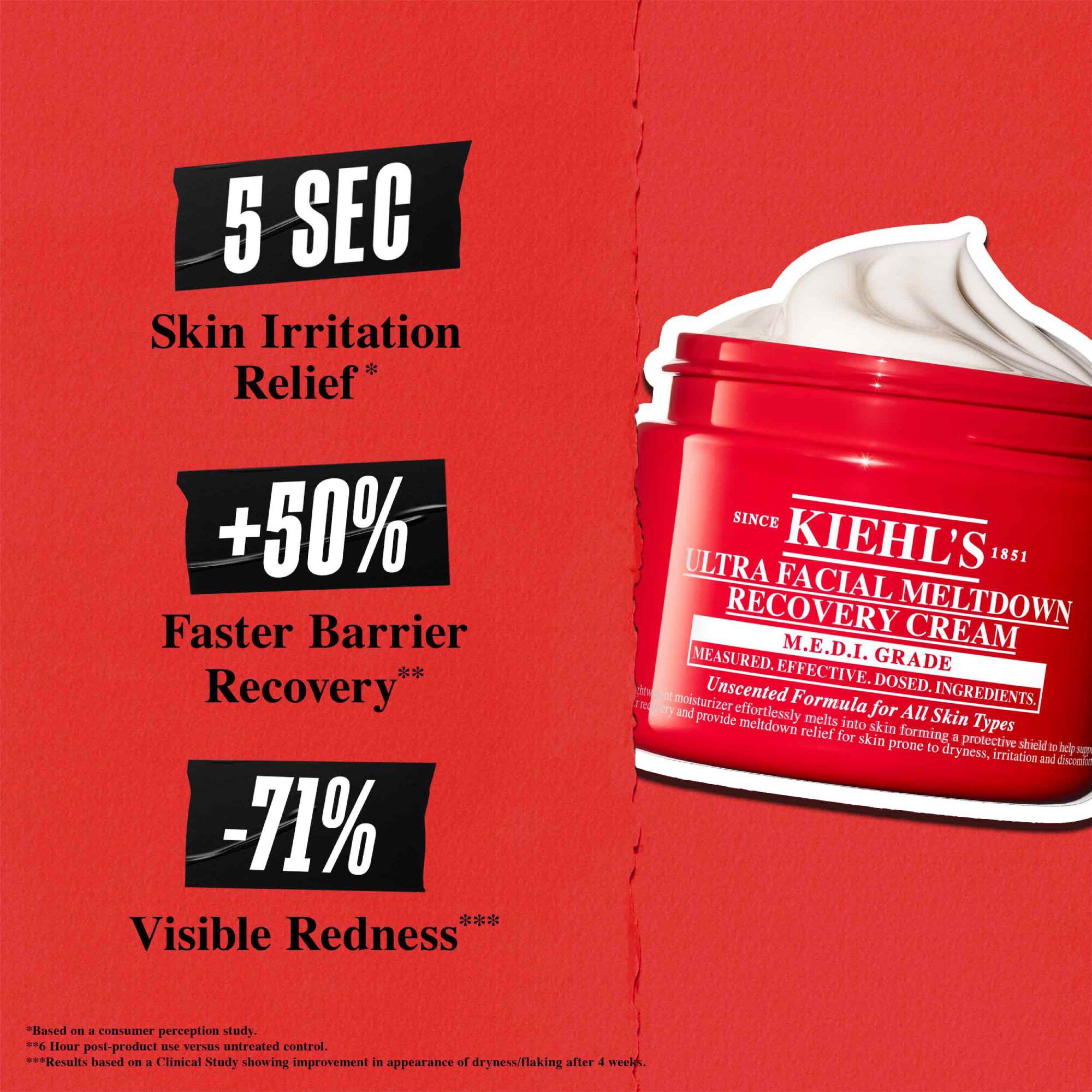 Crvena pozadina sa posudicom kreme. Tekst glasi: Ublažavanje iritacije kože u 5 sekundi, +50% brže obnavljanje barijere i -71% vidljivog crvenila.