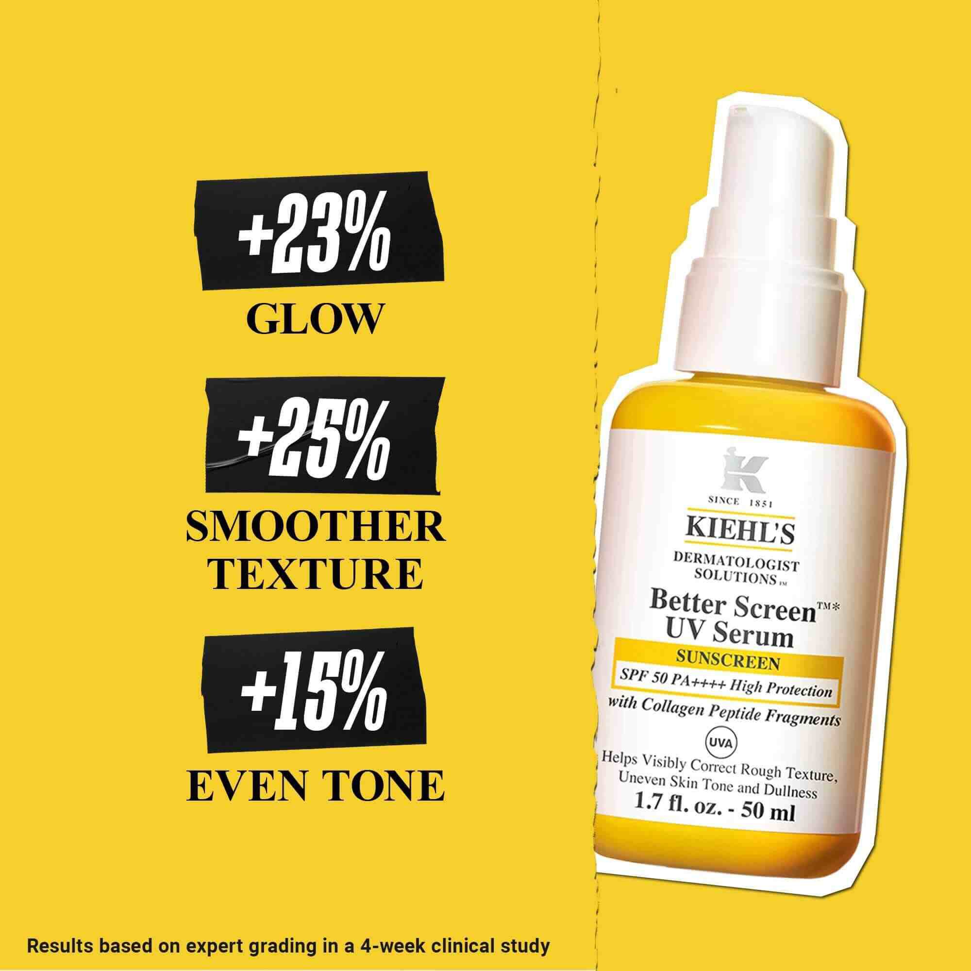 Tvrdnje za Better Screen UV Serum