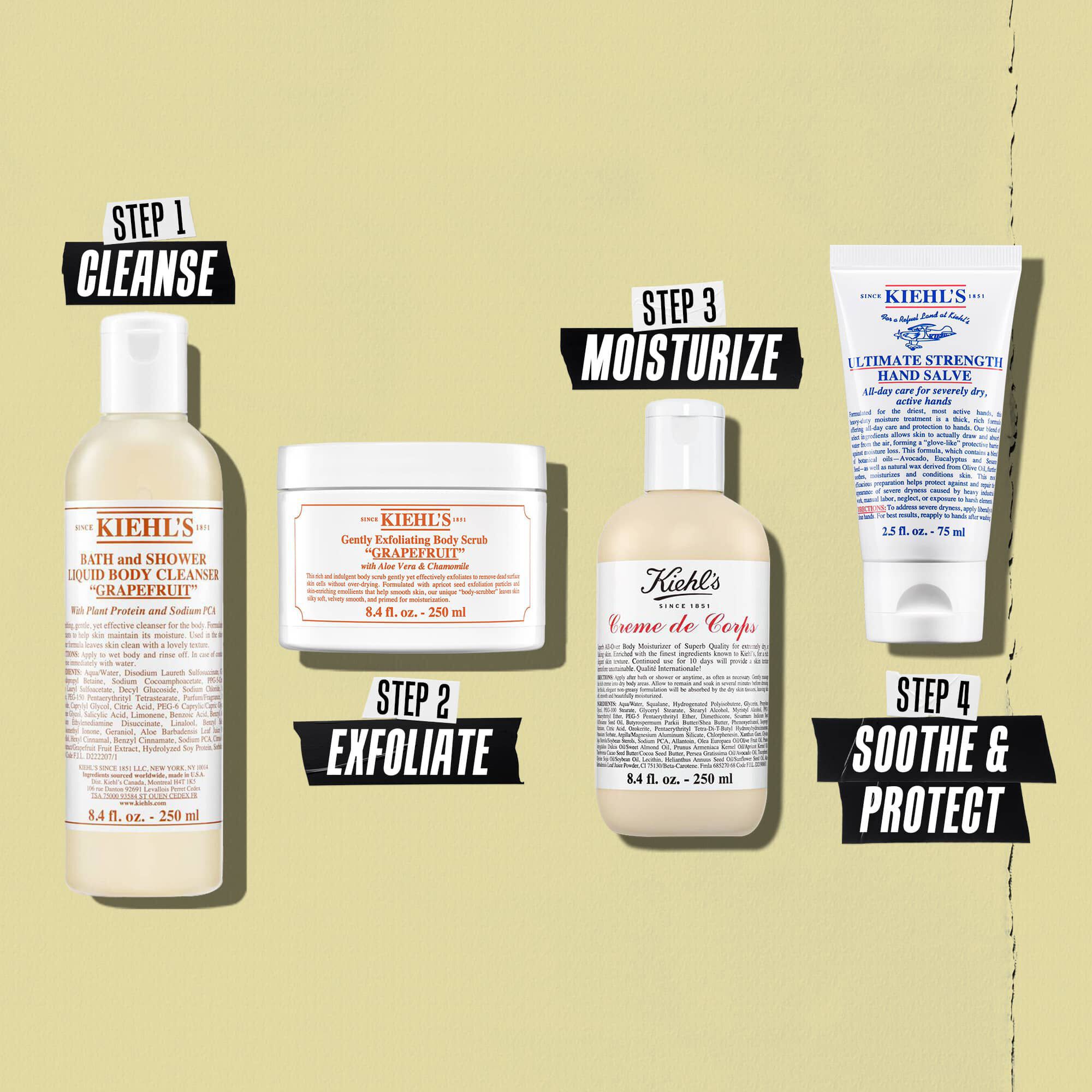 Ilustracija rutine sa losionom za telo Creme de Corps – čišćenje, piling, hidratacija, umirivanje i zaštita