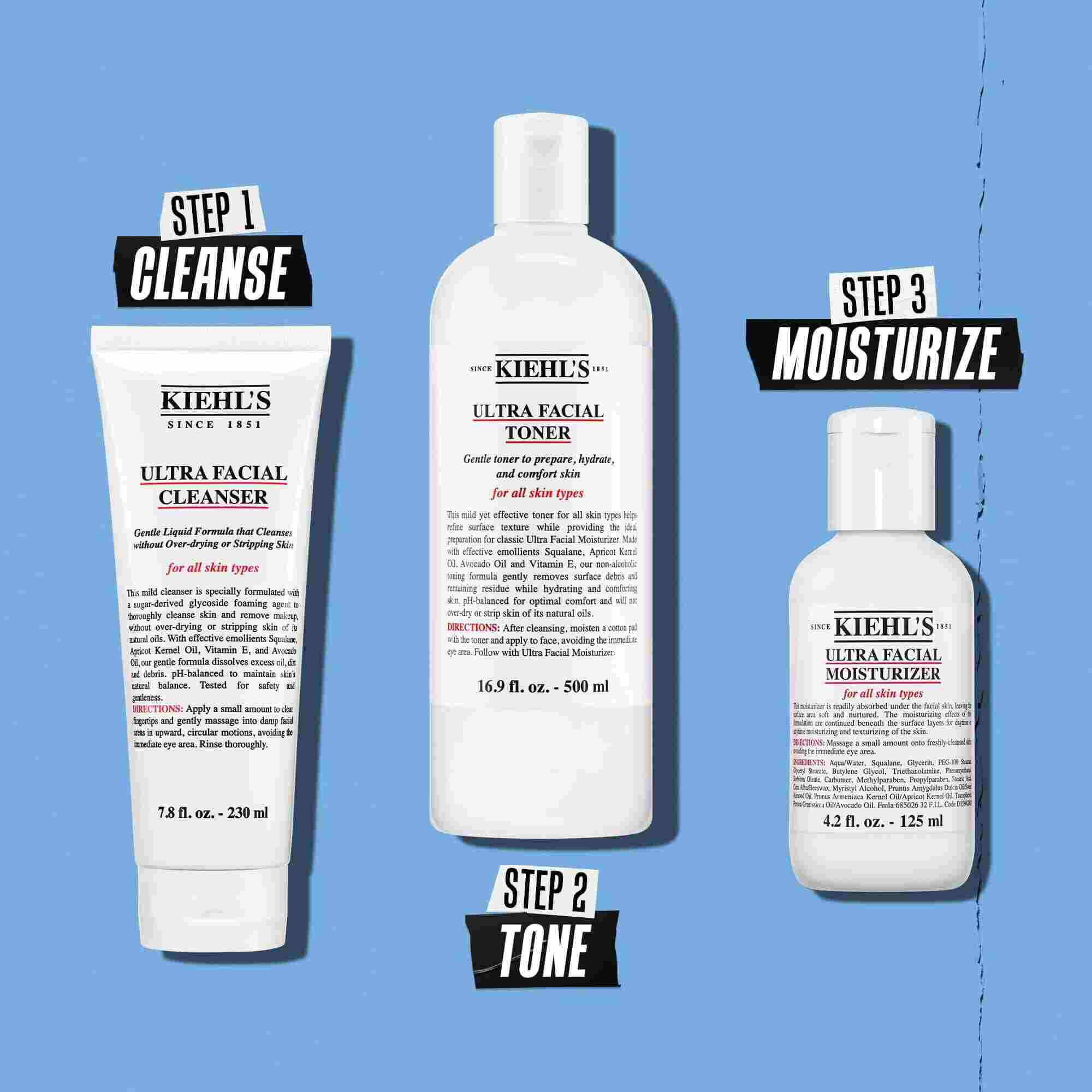 Ilustracija rutine sa Kiehl's Ultra Facial Moisturizer – čišćenje, toniranje, hidratacija
