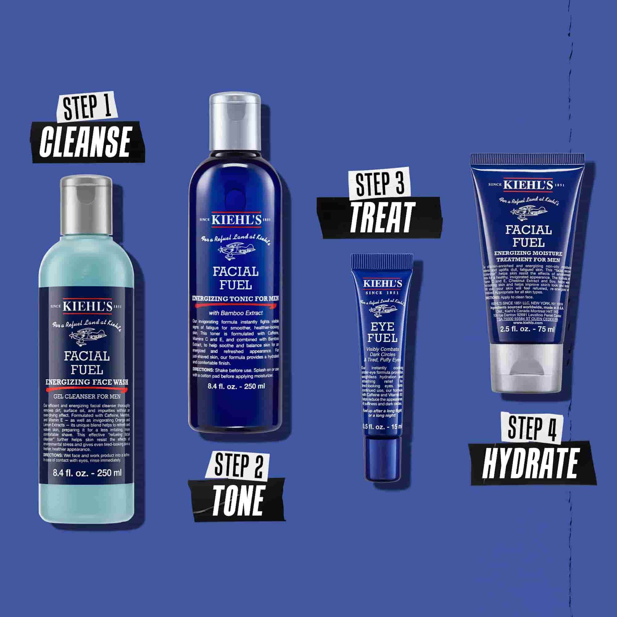 Ilustracija rutine sa Facial Fuelom – čišćenje, toniranje, nega, hidratacija