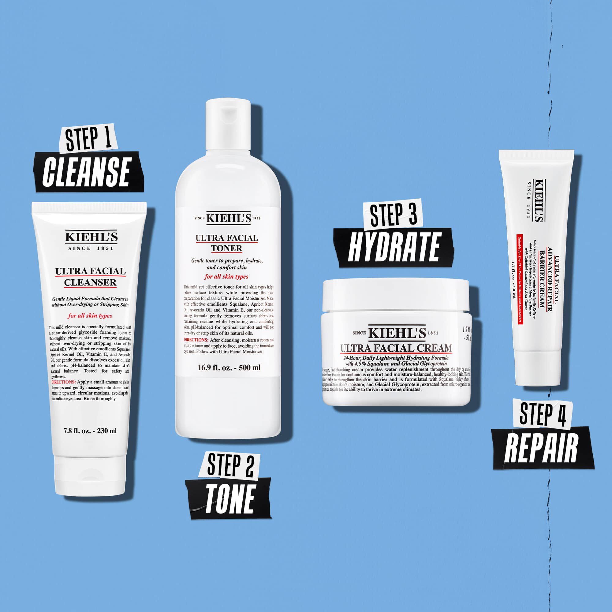 Ilustracija rutine sa Kiehl's Ultra Facialom – čišćenje, toniranje, hidratacija, obnavljanje