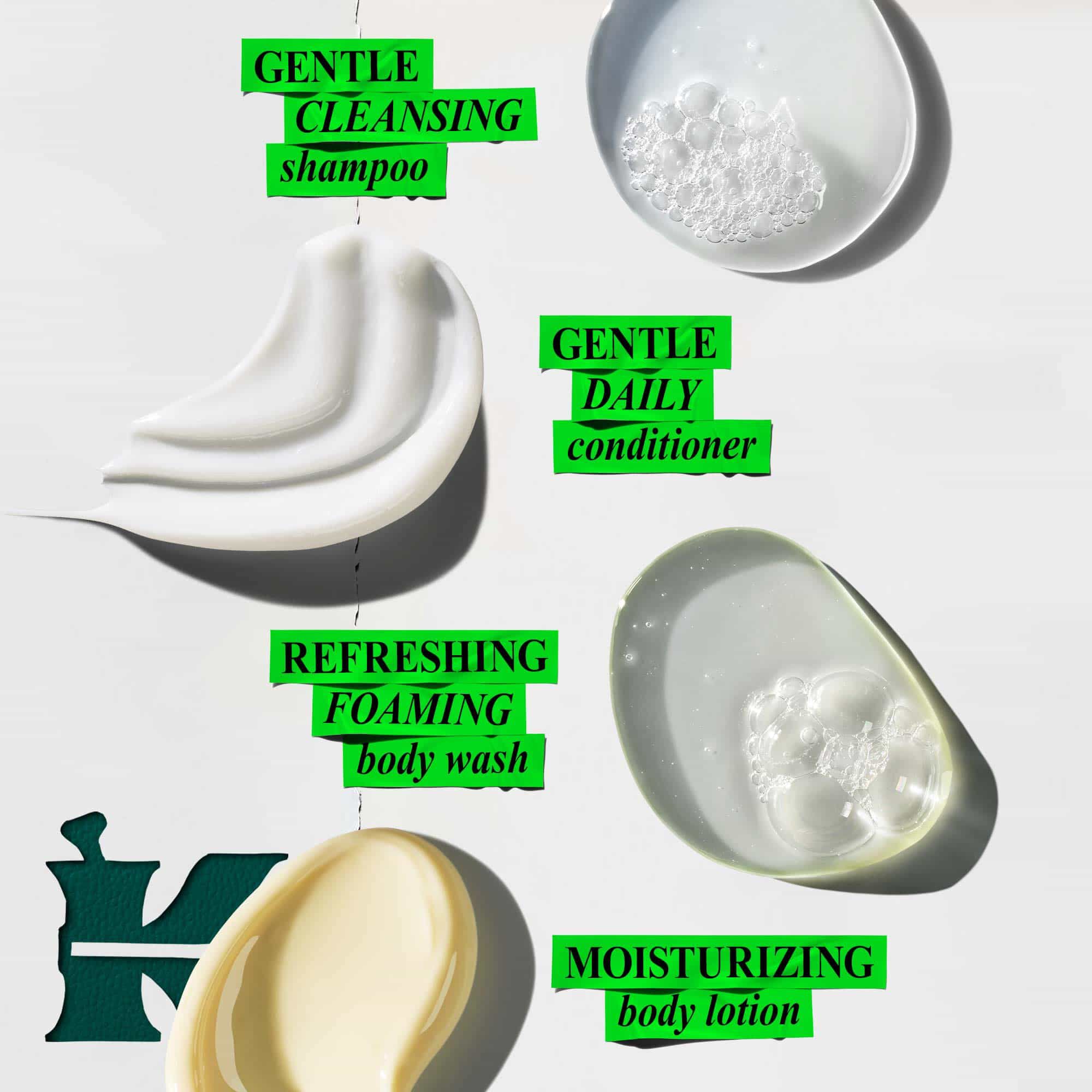 Oh So Soft & Sudsy Gift Set