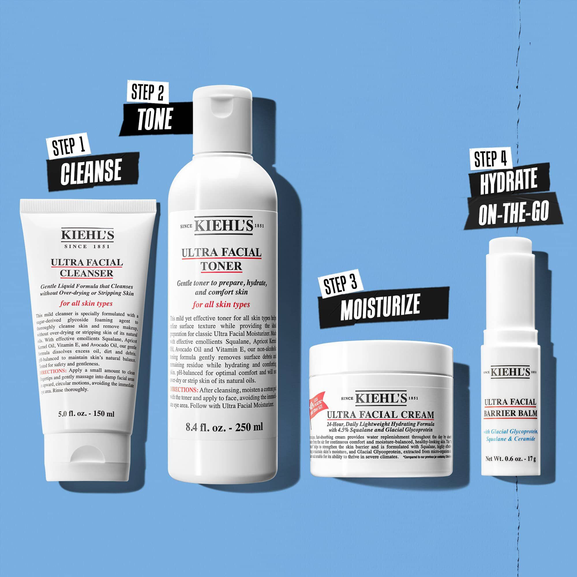 Ilustracija rutine uz Ultra Facial Cream – čišćenje, toniranje, hidratacija, hidratacija u pokretu