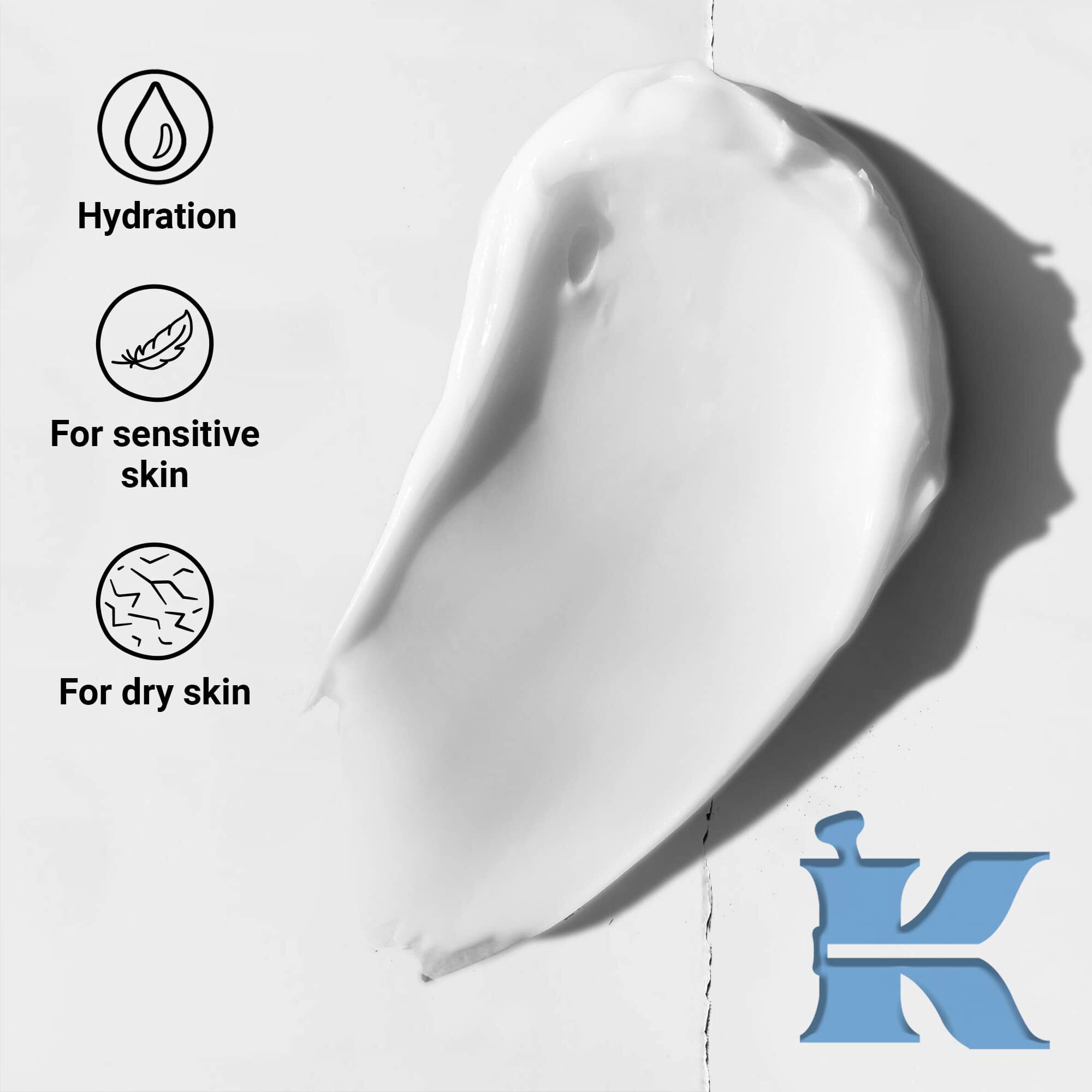 Fotografija teksture sa ikonama: hidratacija, formulisan za suvu i osetljivu kožu