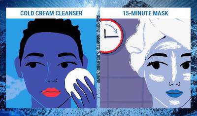 Illustration comparing two skincare products: a person using a cold cream cleanser on the left and another person applying a 15-minute mask on the right, with a clock in the background.